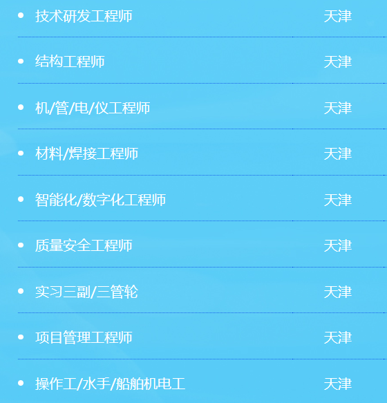 中國海油，春招崗位公布！