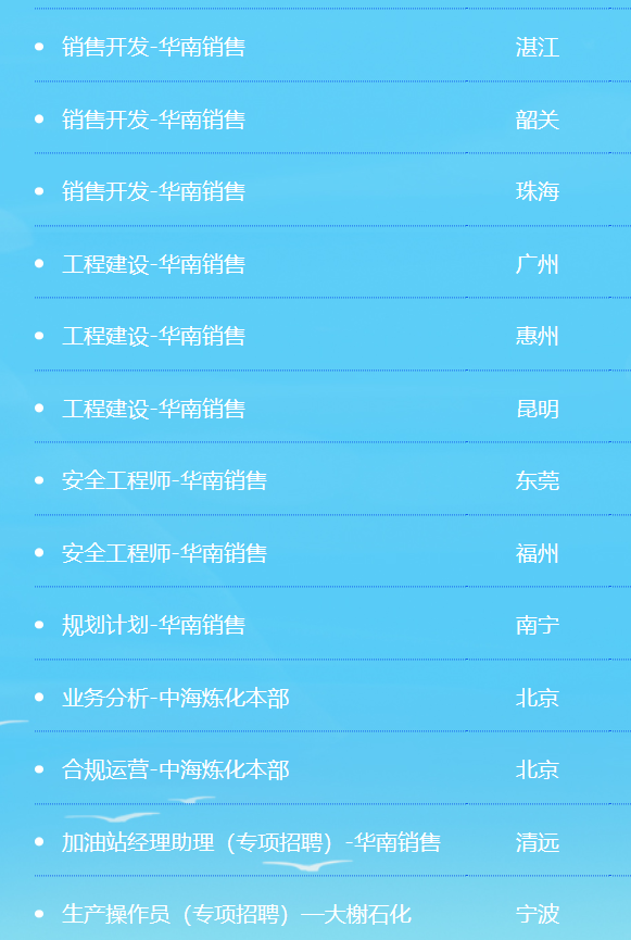 中國海油，春招崗位公布！