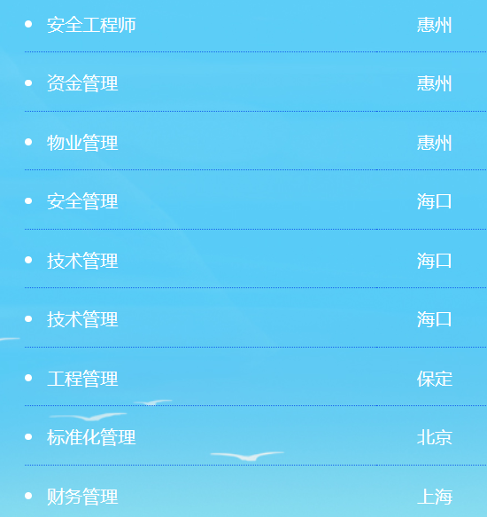 中國海油，春招崗位公布！