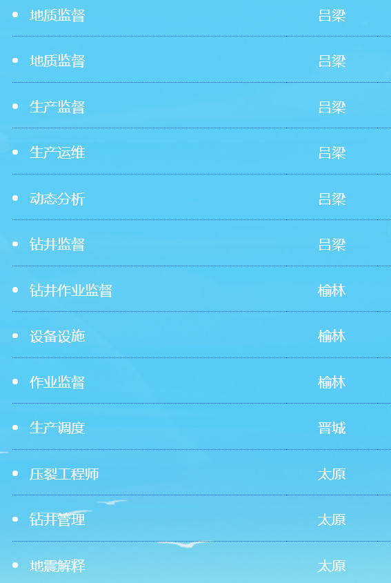 中國海油，春招崗位公布！