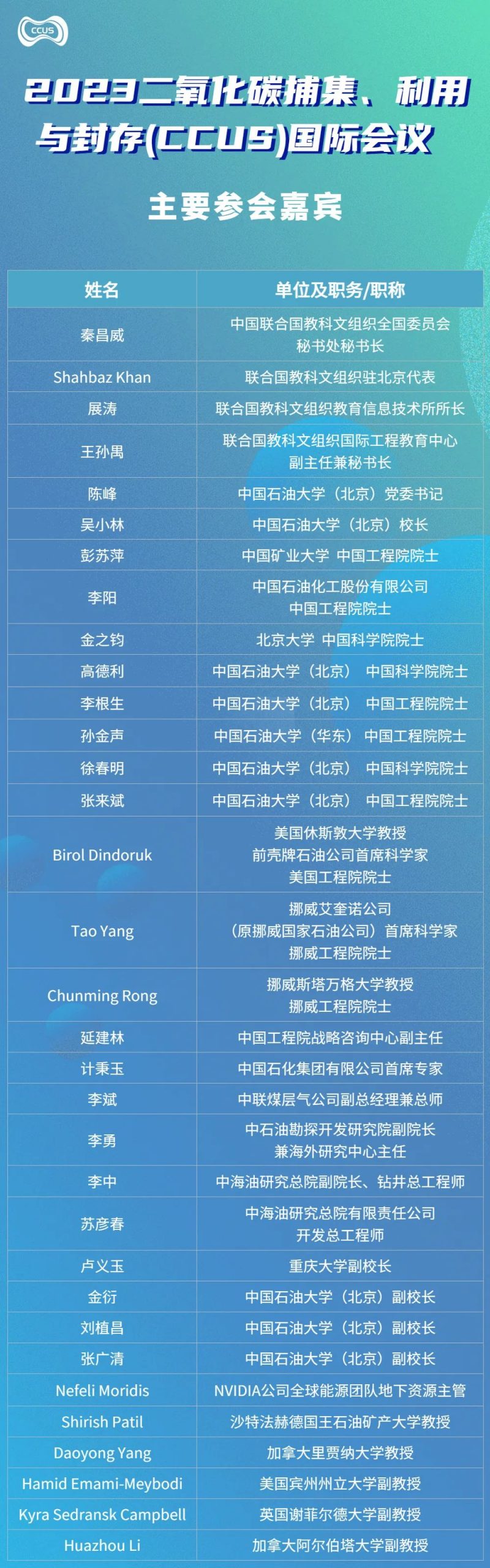 最后一天報名！中國石油大學（北京）主辦！國內外專家云集！