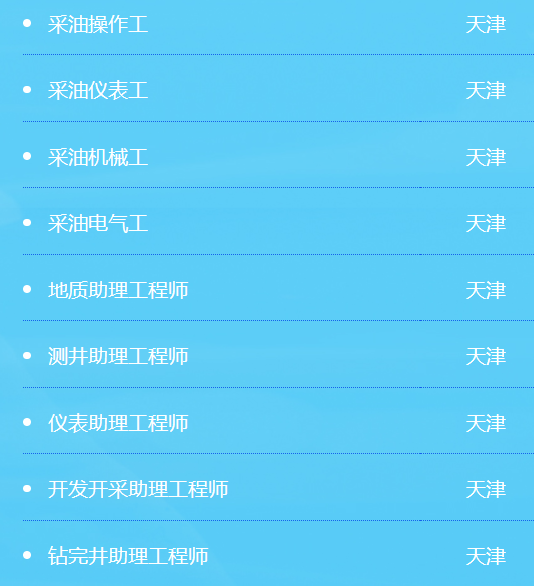 中國海油，春招崗位公布！