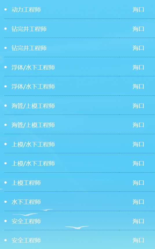 中國海油，春招崗位公布！