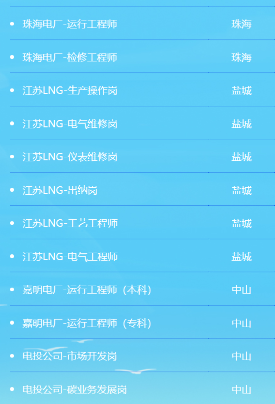 中國海油，春招崗位公布！