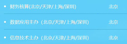 中國海油，春招崗位公布！