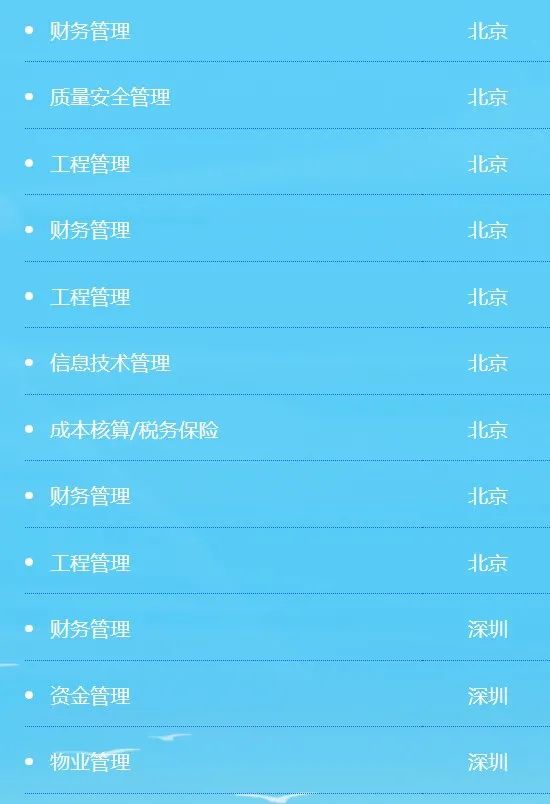 中國海油，春招崗位公布！