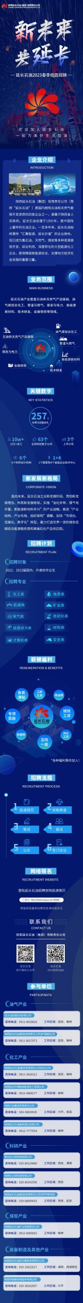 延長石油2023春季招聘！