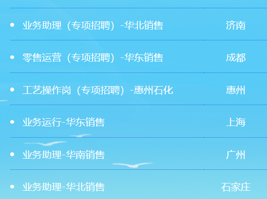中國海油，春招崗位公布！