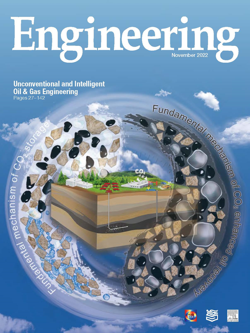 中石大牽頭！中國工程院主刊《Engineering》聚焦“非常規與智能油氣工程”！