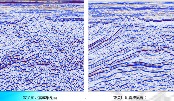 重磅！中國海油2022年十大油氣勘探發現成果&十大核心技術公布！