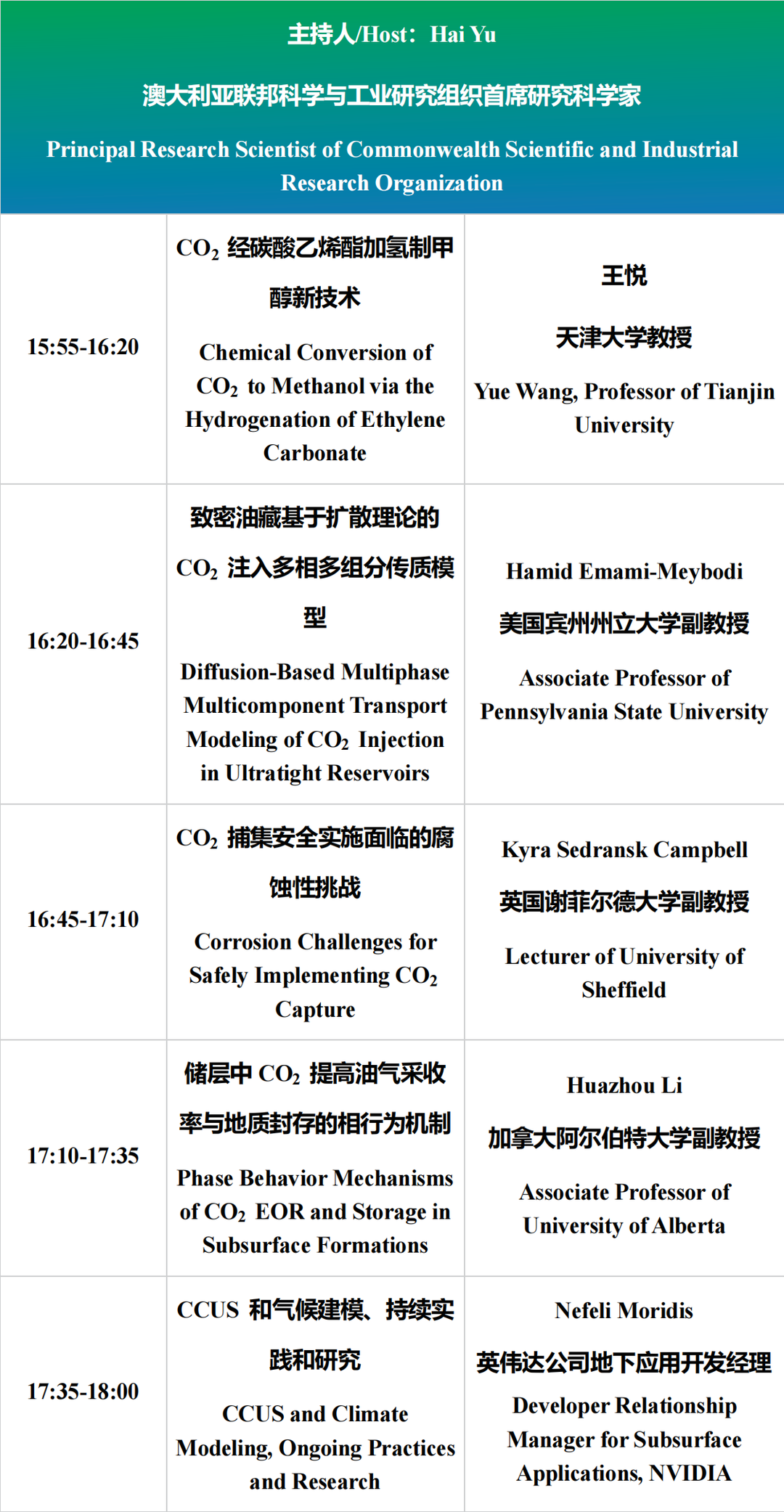 倒計時3天！2023CCUS國際會議！線上報名即將截止！