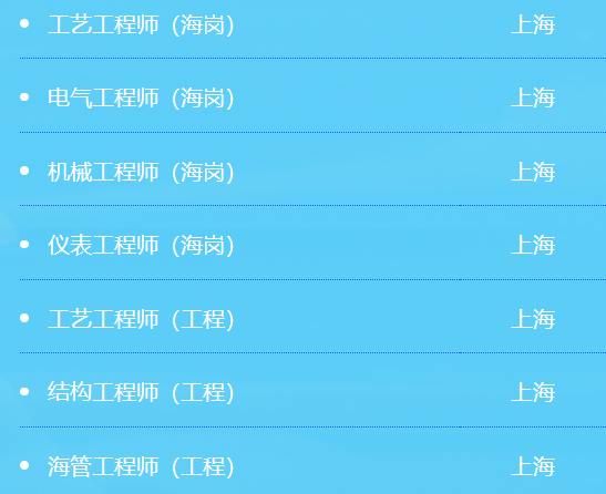 中國海油，春招崗位公布！