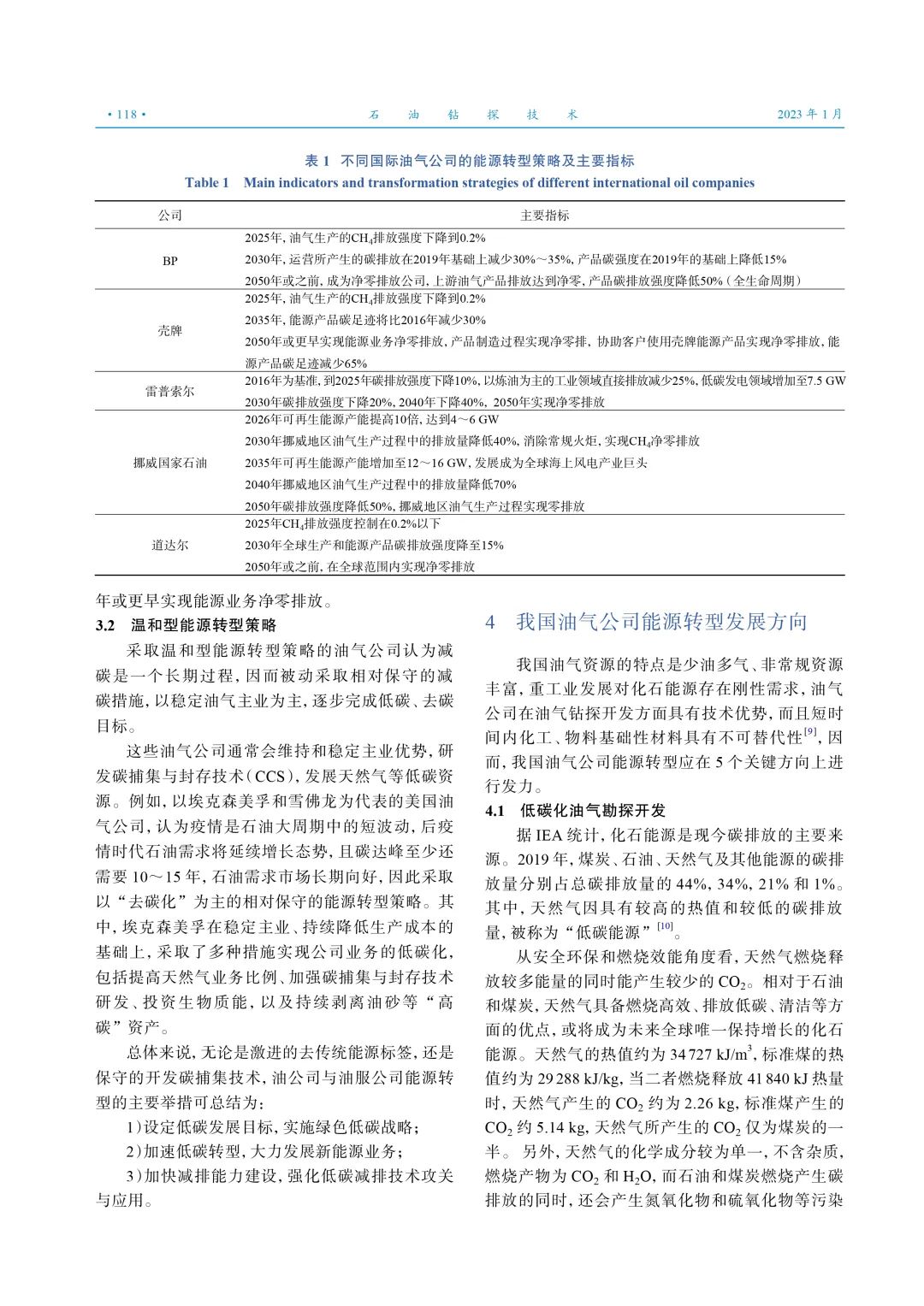 李根生院士等：我國脫碳路徑與油公司能源轉型策略研究