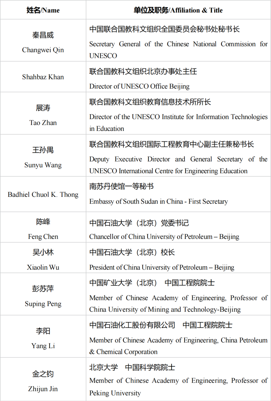 中國石油大學（北京）主辦！2023CCUS國際會議！最新議程！