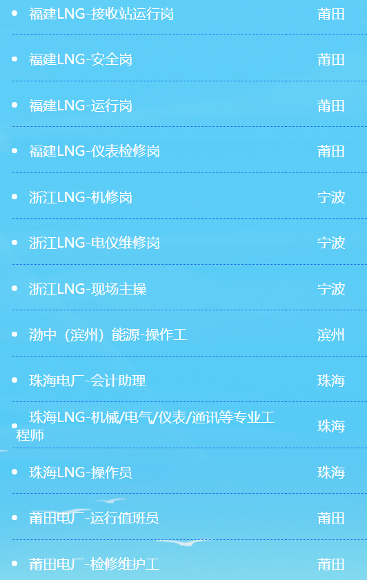 中國海油，春招崗位公布！