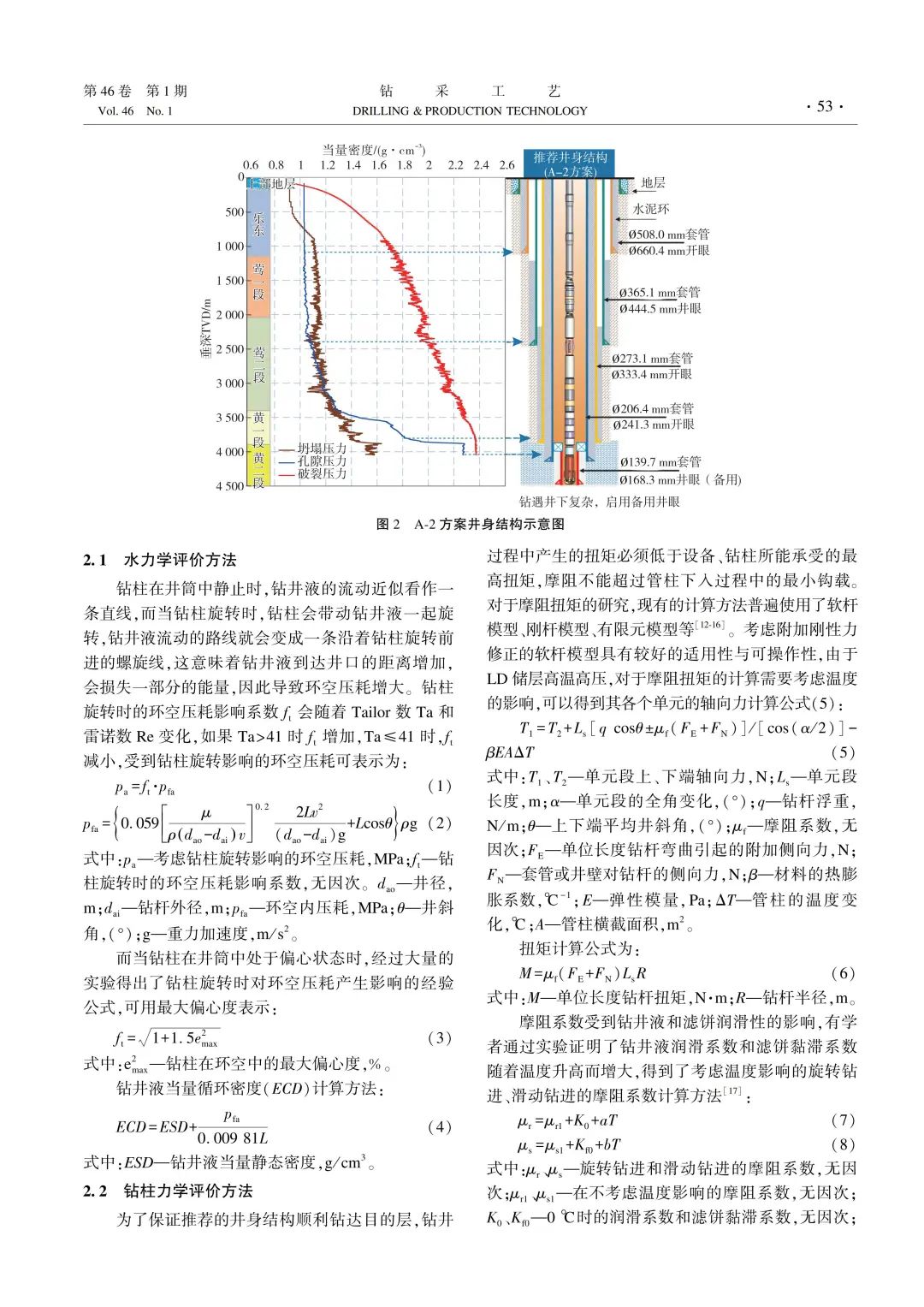 李中等：LD 高溫高壓氣井井身結構優化與適用性評價！