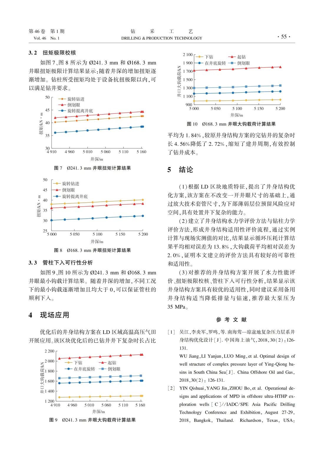 李中等：LD 高溫高壓氣井井身結構優化與適用性評價！