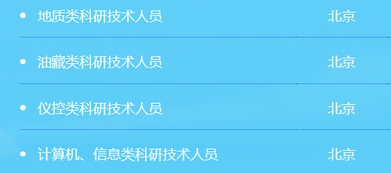 中國海油，春招崗位公布！