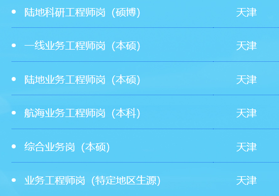 中國海油，春招崗位公布！