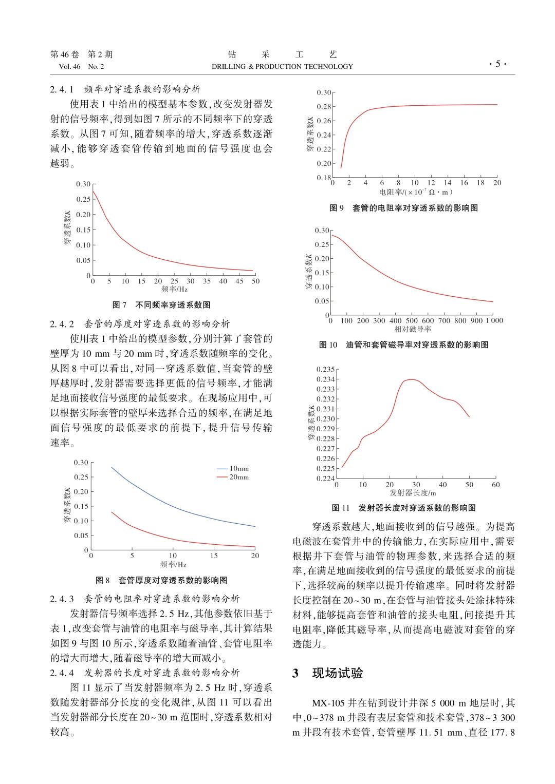 金屬套管對井下電磁波無線傳輸的影響！