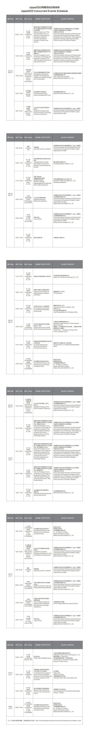 這一油氣盛會即將召開！