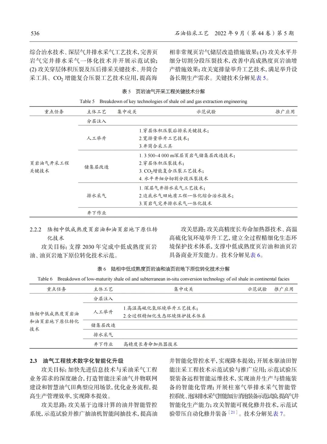 劉合：新時期采油采氣工程科技創新發展的挑戰與機遇！