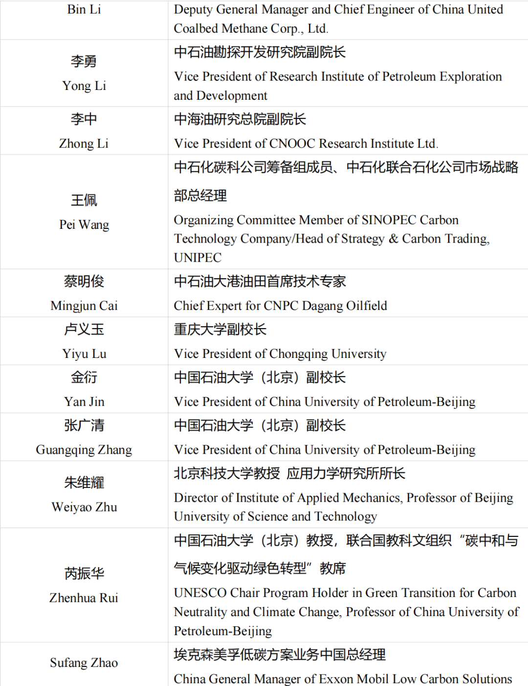 倒計時3天！2023CCUS國際會議！線上報名即將截止！