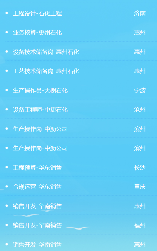 中國海油，春招崗位公布！