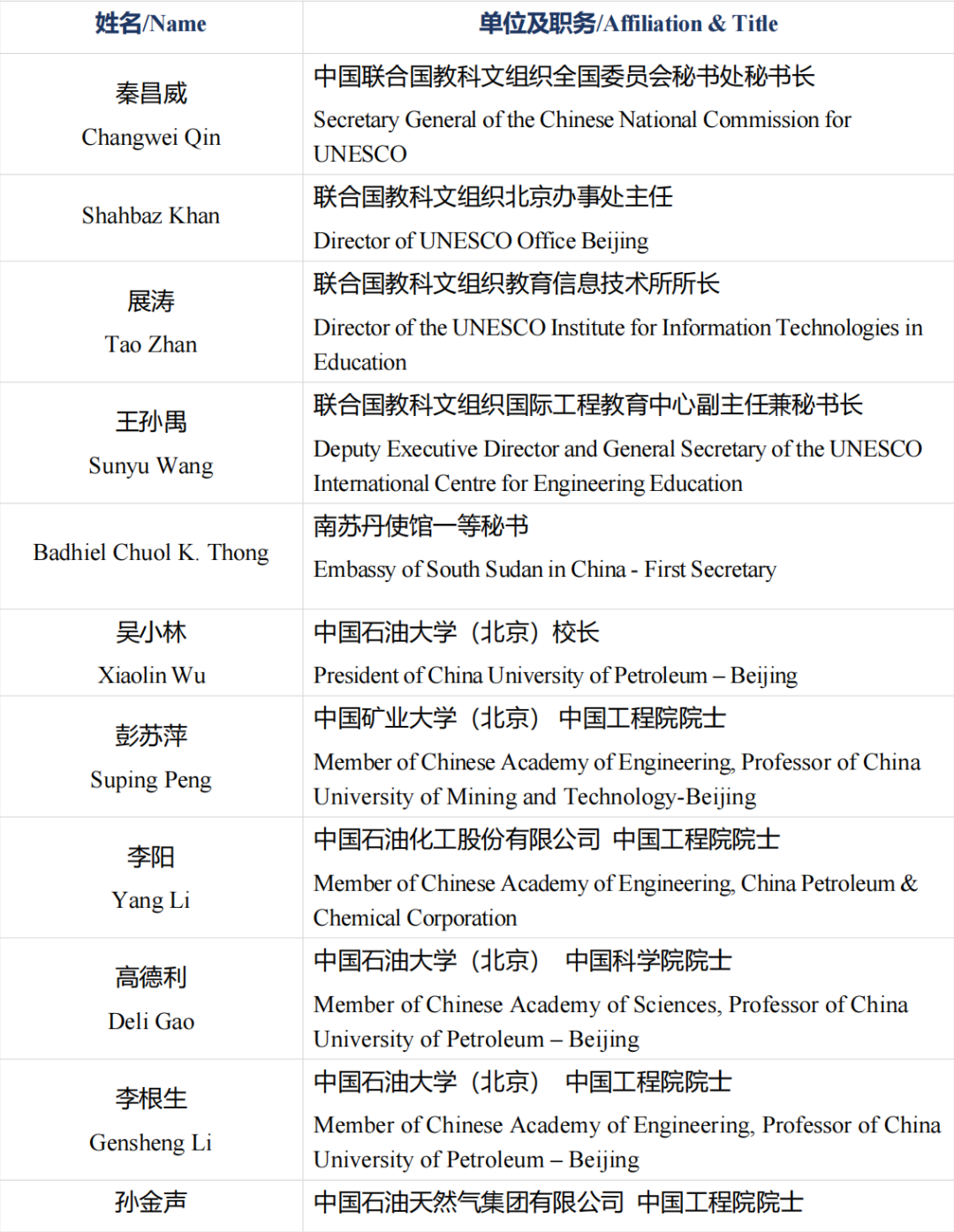 倒計時3天！2023CCUS國際會議！線上報名即將截止！