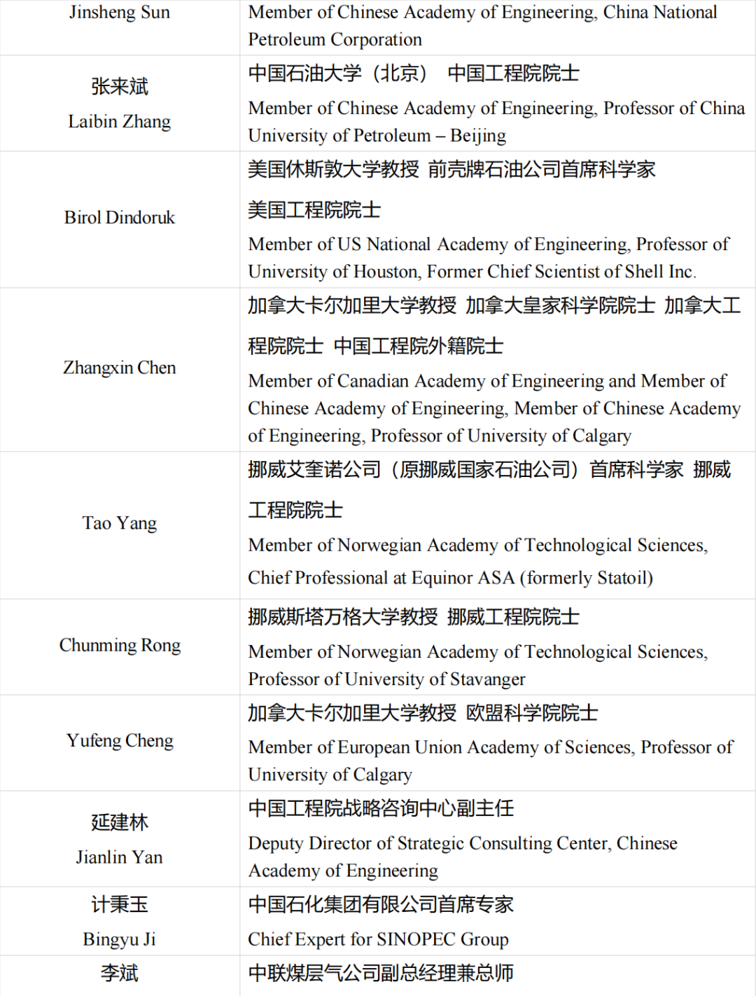 倒計時3天！2023CCUS國際會議！線上報名即將截止！