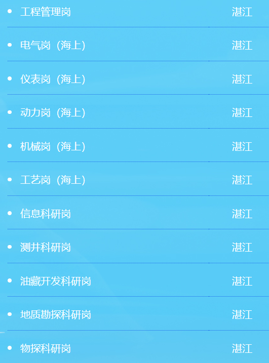 中國海油，春招崗位公布！