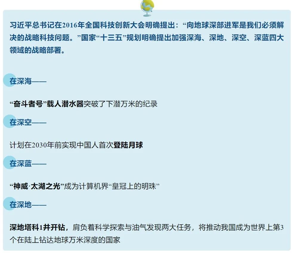 中國首次！萬米深井，開鉆！