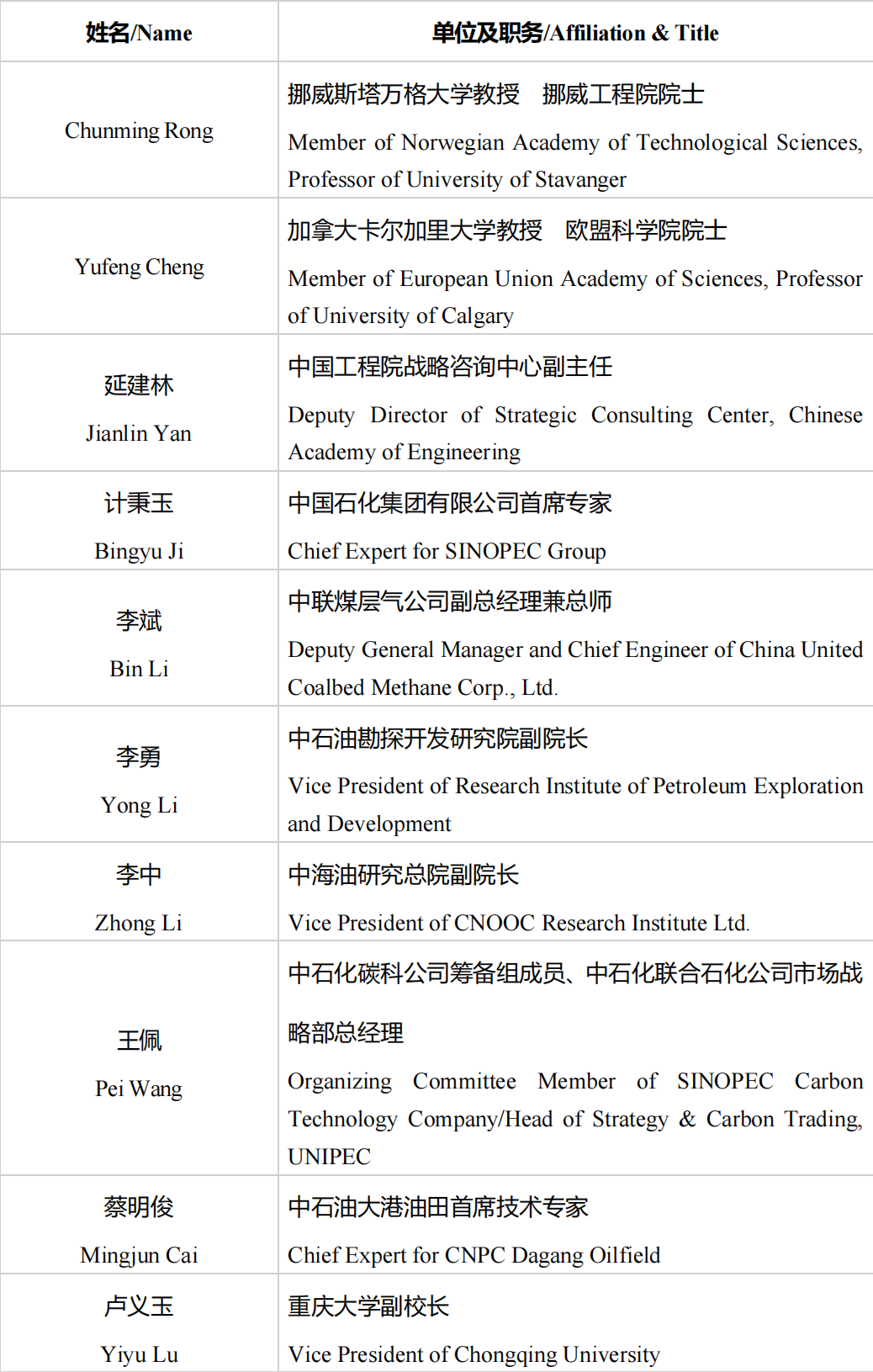 中國石油大學（北京）主辦！2023CCUS國際會議！最新議程！