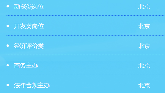 中國海油，春招崗位公布！