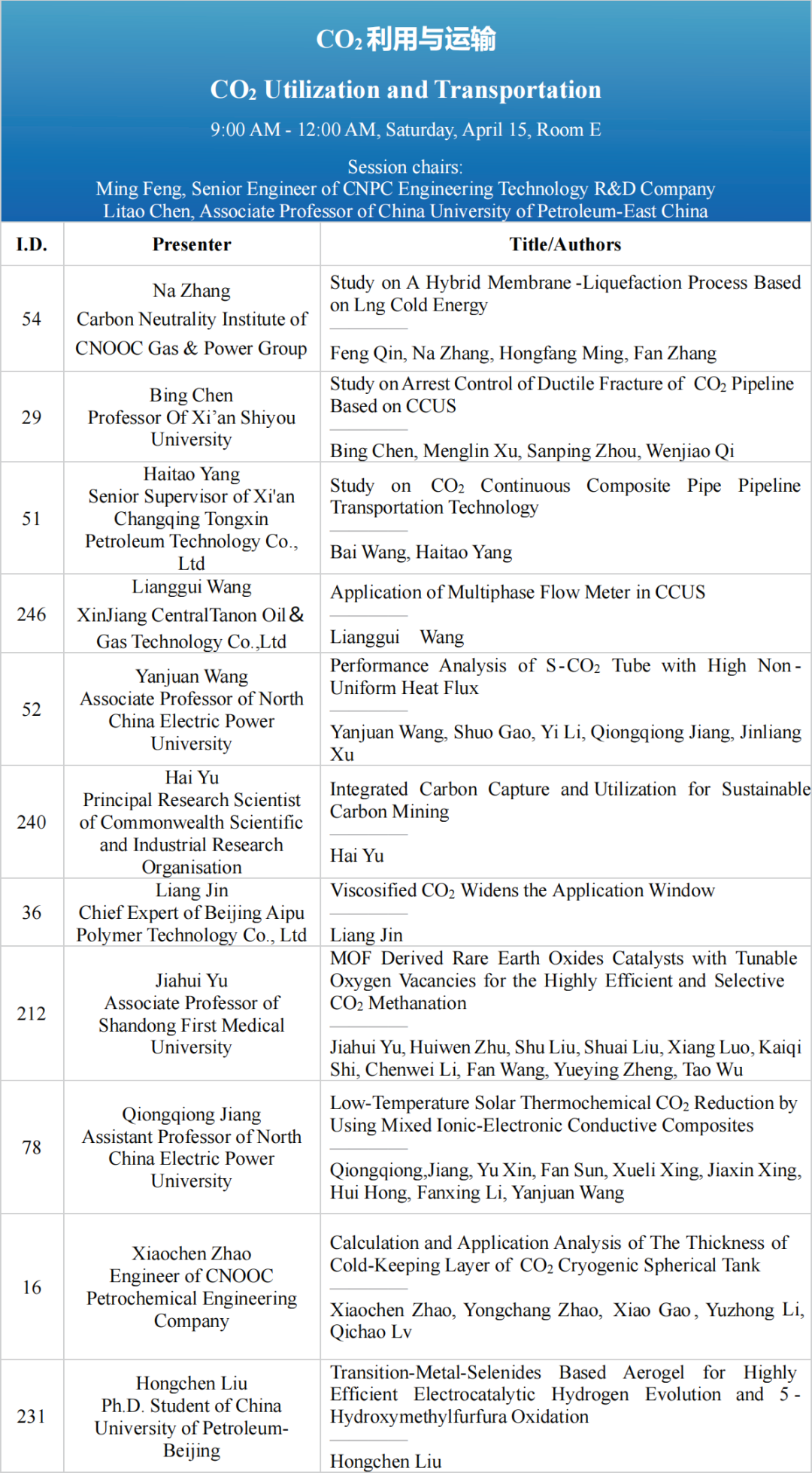 中國石油大學（北京）主辦！2023CCUS國際會議！最新議程！