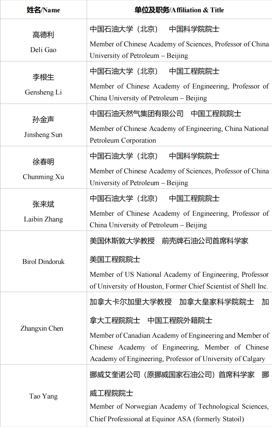 中國石油大學（北京）主辦！2023CCUS國際會議！最新議程！