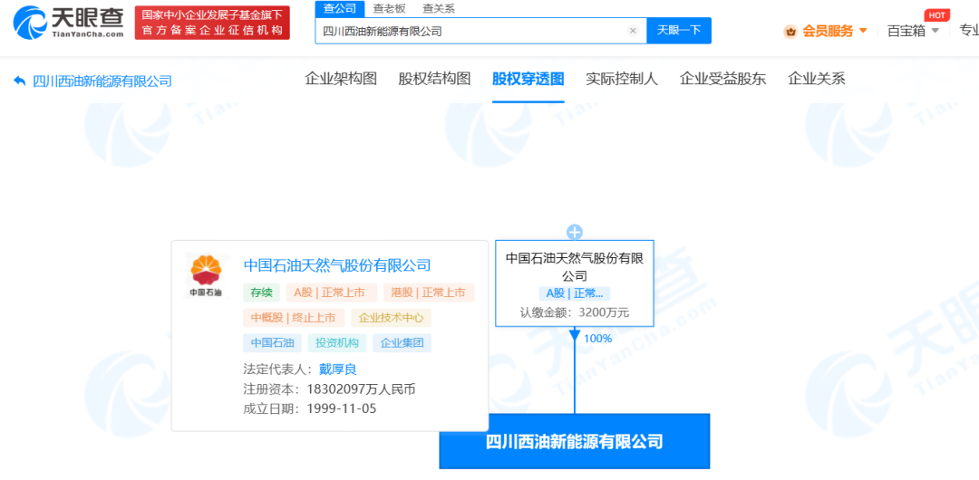中石油全資持股！又一新能源公司成立！