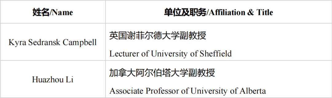 中國石油大學（北京）主辦！2023CCUS國際會議！最新議程！