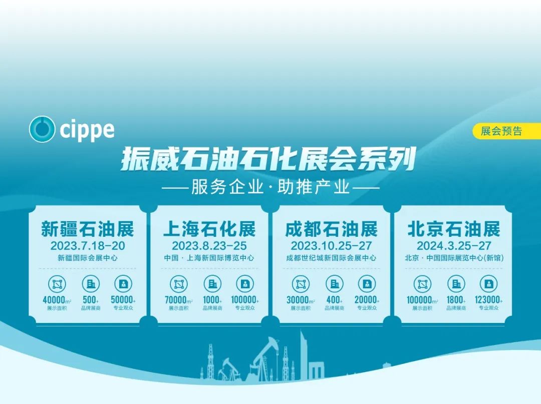 定了！這些油氣田企業確認參加cippe新疆石油展?。ǜ矫麊危? title=