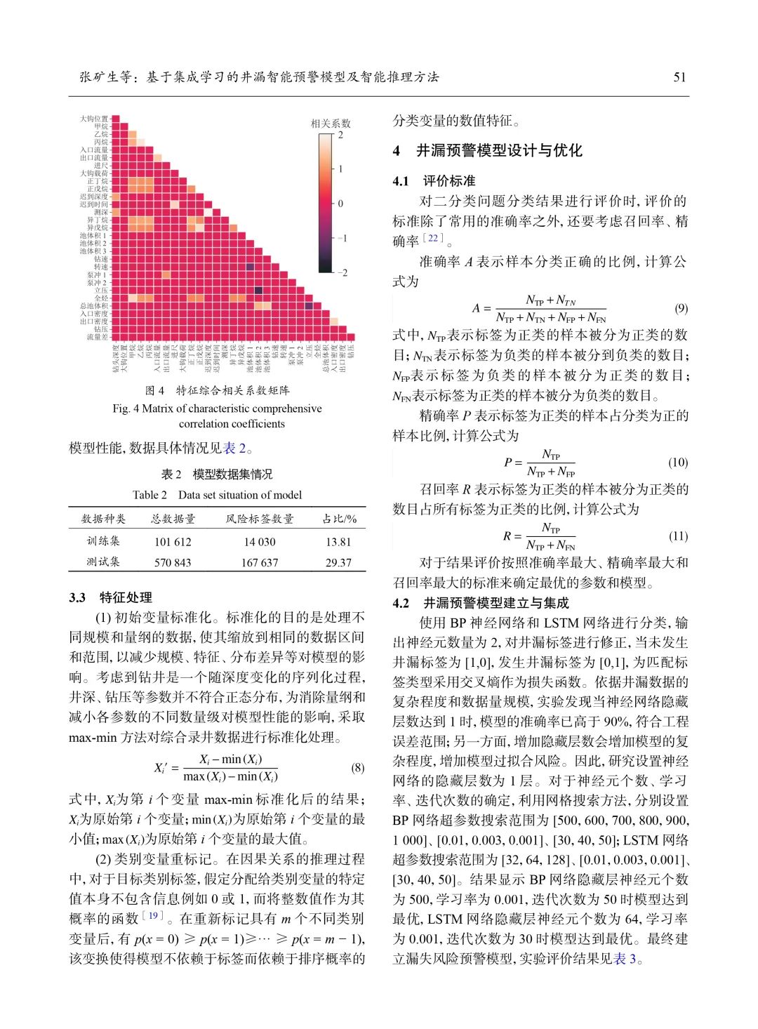 基于集成學習的井漏智能預警模型及智能推理方法！