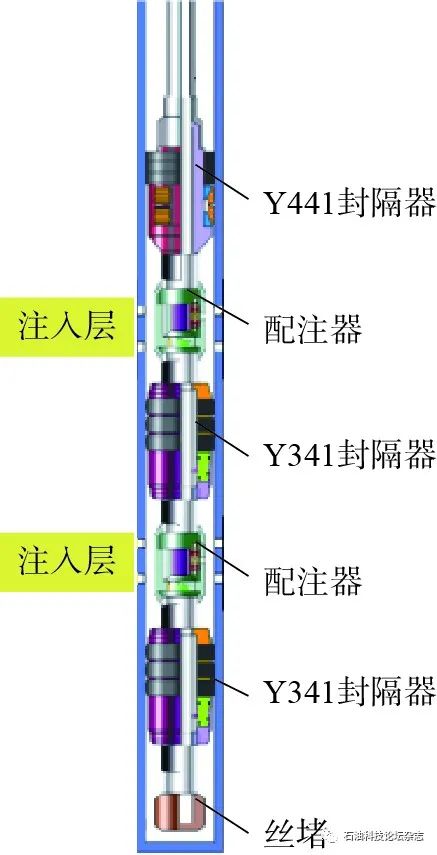 大慶油田蔡萌：CCUS-EOR工程技術進展與展望！