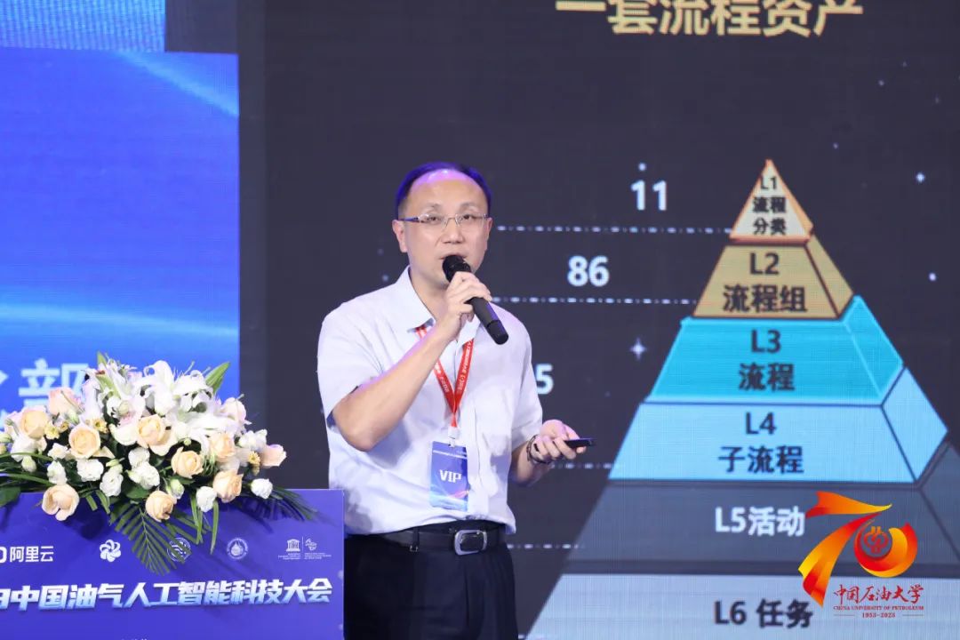 重磅！中石油、中石化、中海油、中石大、阿里云大咖齊聚！中國油氣人工智能科技大會舉辦！