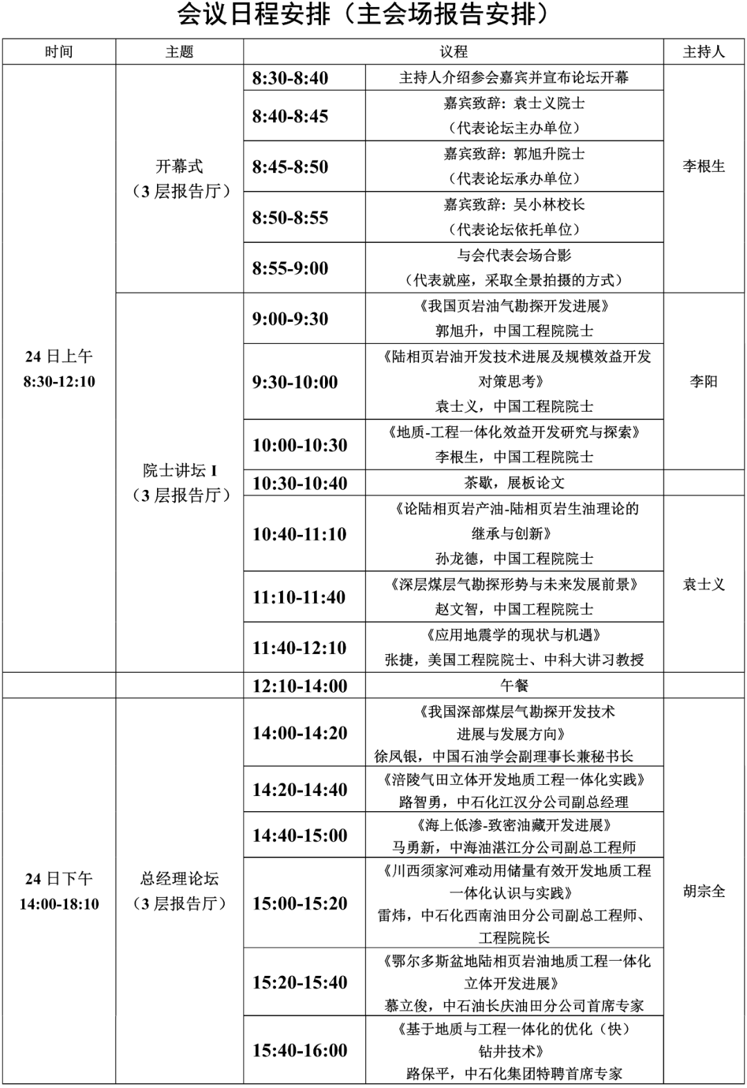 15+院士！中石大、中石油、中石化、中海油、延長石油頂級專家齊聚！第六屆油氣地質工程一體化論壇！