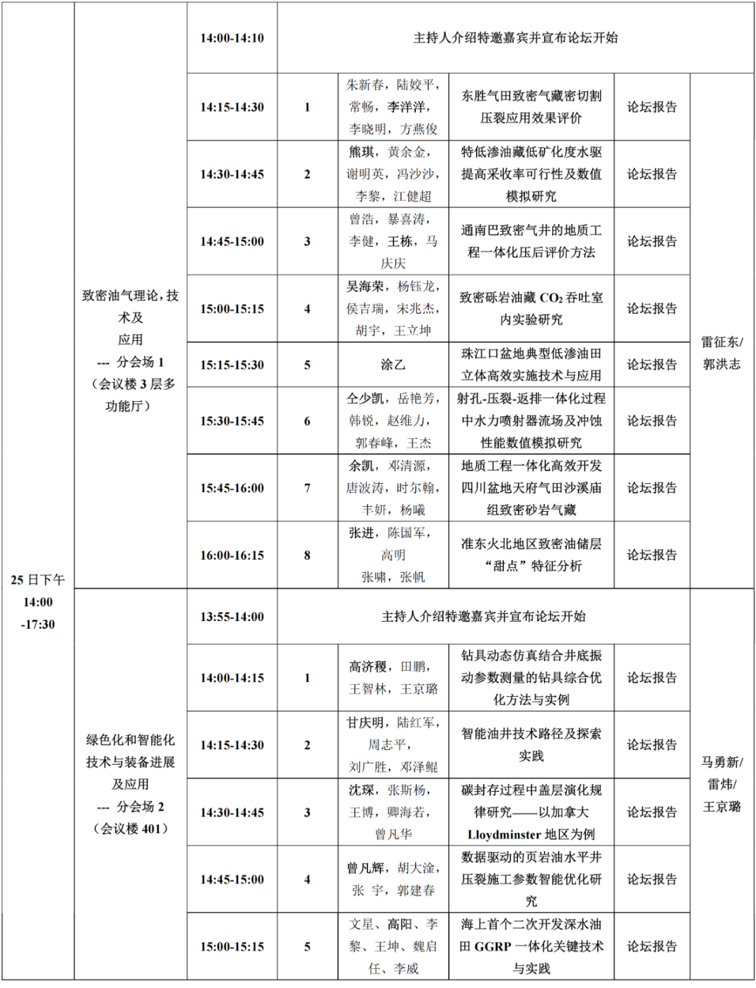 15+院士！中石大、中石油、中石化、中海油、延長石油頂級專家齊聚！第六屆油氣地質工程一體化論壇！