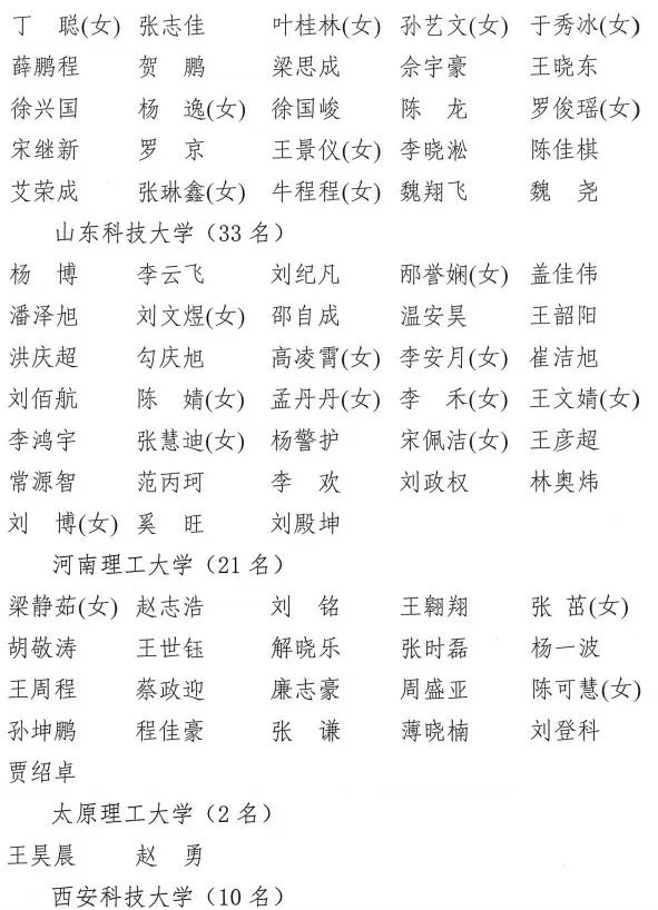 國家大獎！石油行業兩人入選！