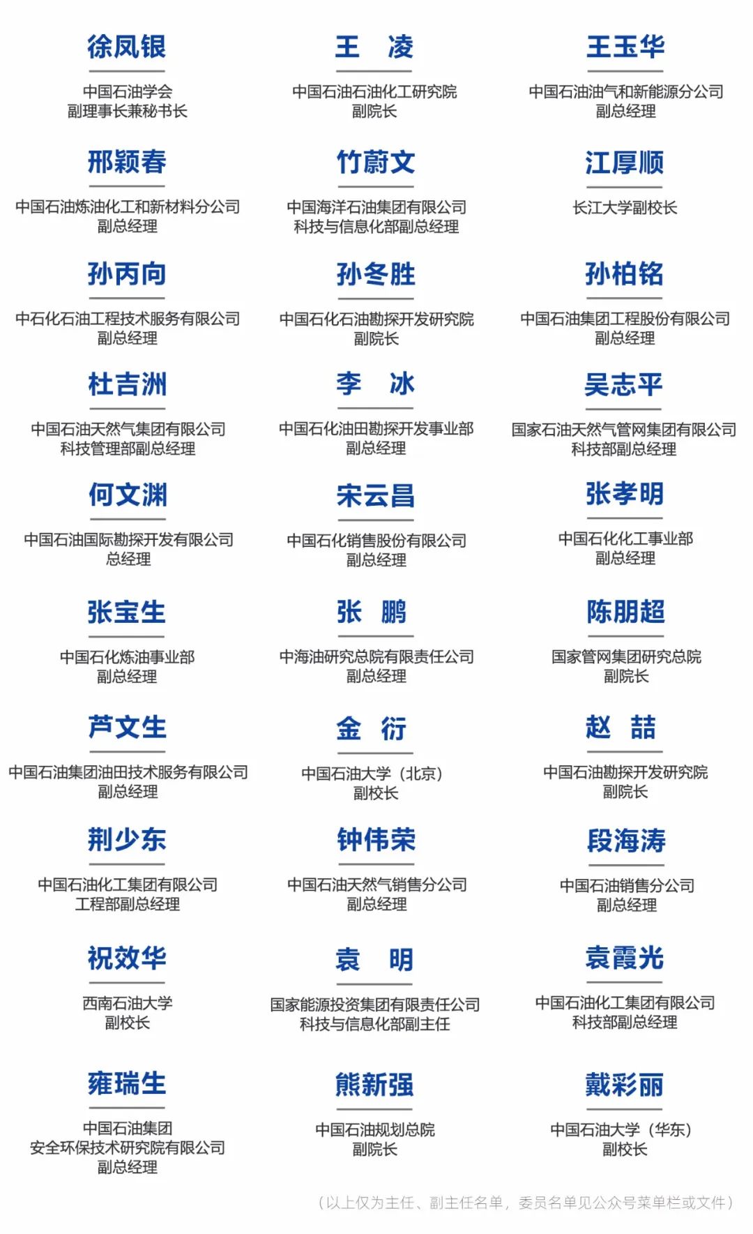 中石油、中石化、中海油、國家管網高層齊聚！中國石油石化科技創新大會！
