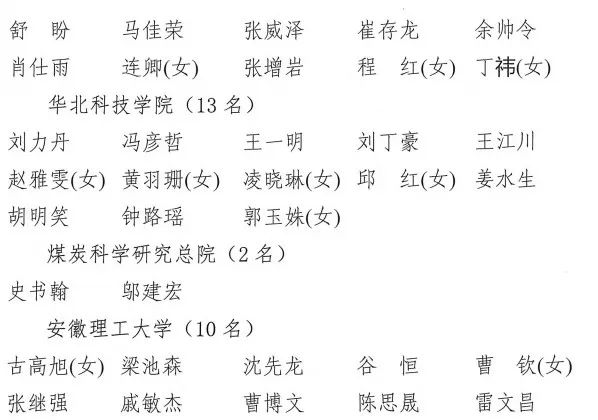 國家大獎！石油行業兩人入選！