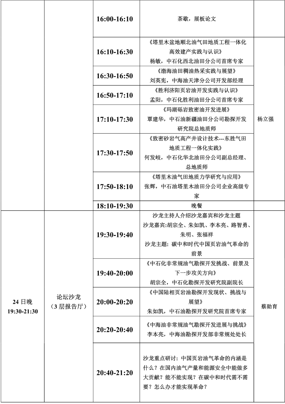 15+院士！中石大、中石油、中石化、中海油、延長石油頂級專家齊聚！第六屆油氣地質工程一體化論壇！