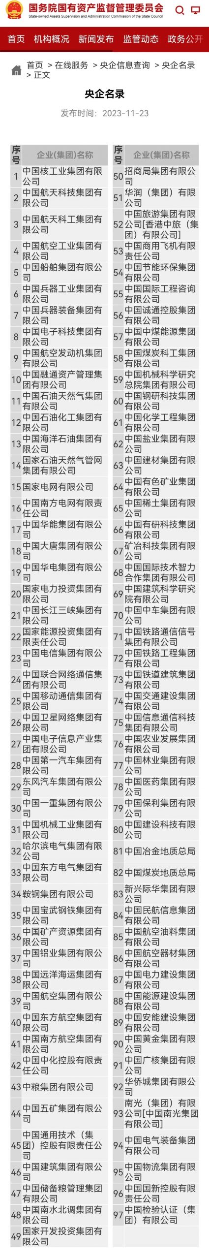 央企重組！石油央企未來如何？
