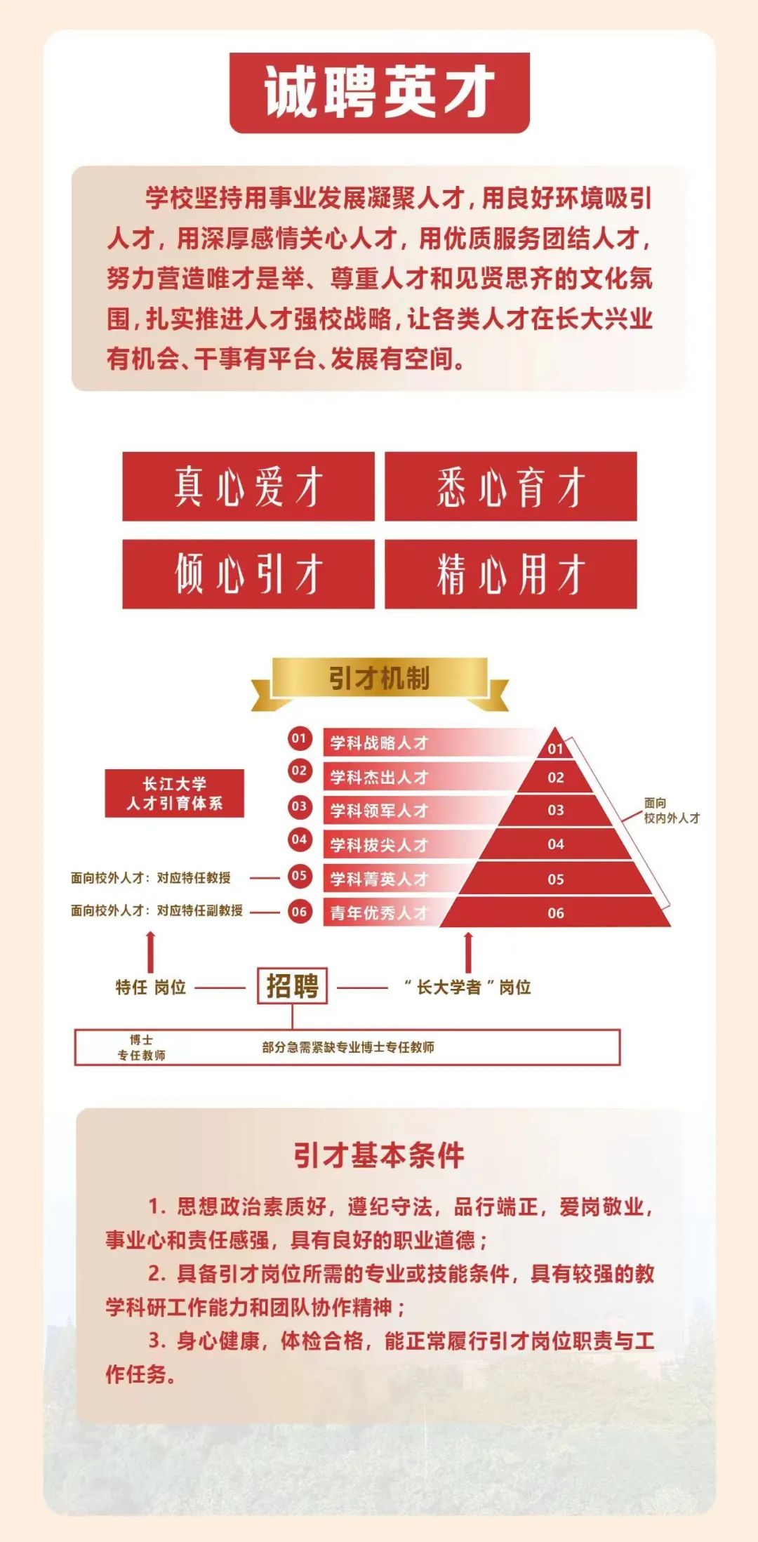 百萬年薪！這一石油院校招聘！